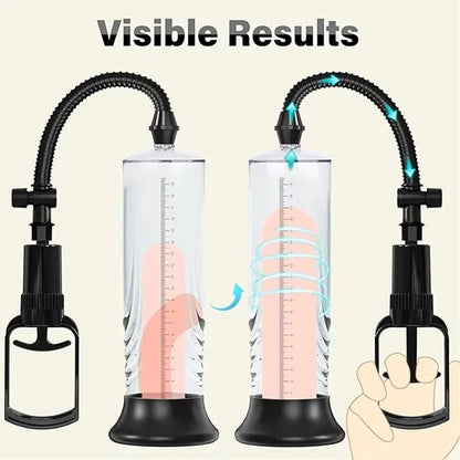 Bomba Penis Pump